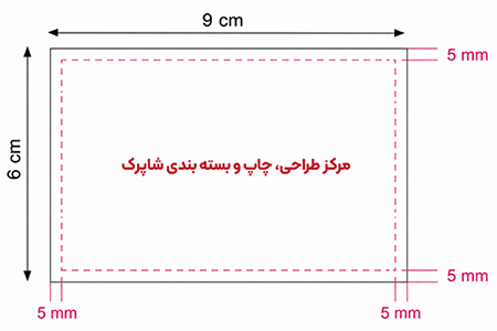 راهنمای طراحی کارت ویزیت سلفون مات دورگرد