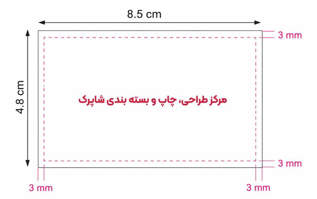 راهنمای طراحی کارت ویزیت سلفون مات دورصاف