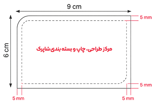 راهنمای طراحی کارت ویزیت طرح موج