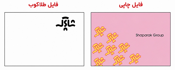 راهنمای طراحی کارت ویزیت سلفون مات طلاکوب