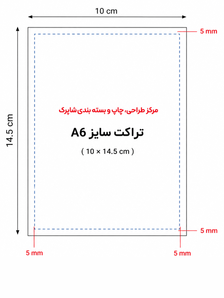 راهنمای طراحی تراکت A6