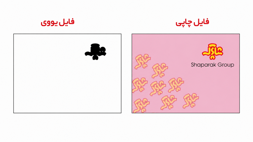 راهنمای طراحی کارت ویزیت سلفون مات یووی موضعی
