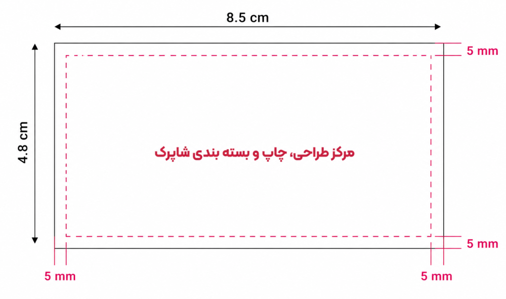 راهنمای طراحی کارت ویزیت لمینت برجسته ویزینی