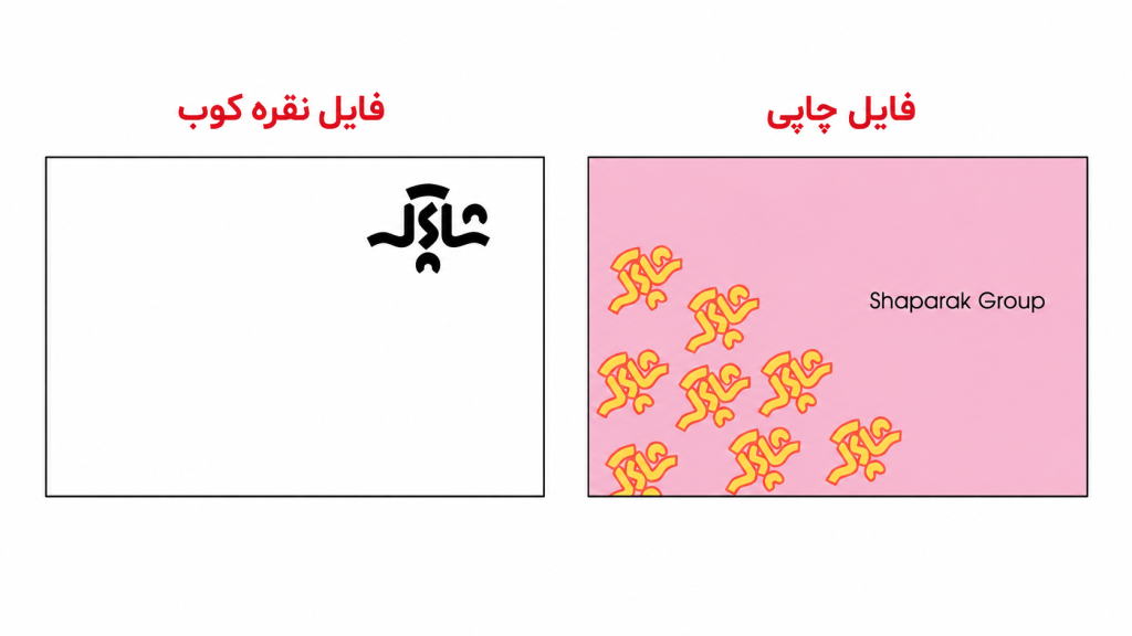 راهنمای طراحی نقره کوب