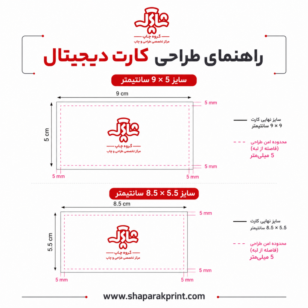 راهنمای چاپ کارت ویزیت دیجیتال
