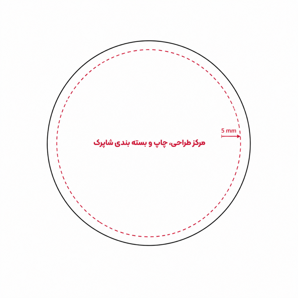 راهنمای طراحی لیبل دایره ای
