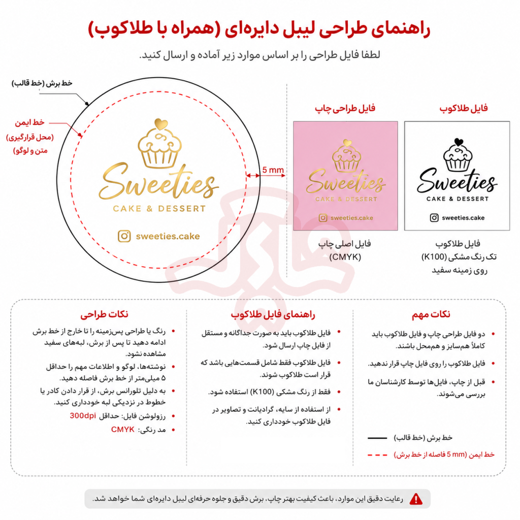 راهنمای طراحی فایل طلاکوب