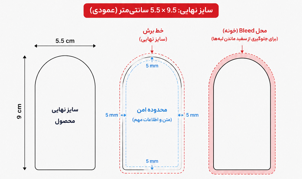 راهنمای طراحی کارت ویزیت گنبدی